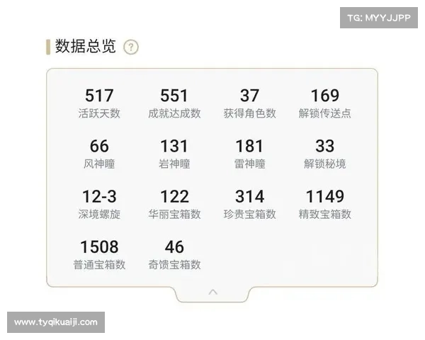 DNF疲劳蓄电池的使用技巧与心得分享助你高效提升游戏体验 DNF疲劳蓄电池的使用技巧与心得分享助你高效提升游戏体验