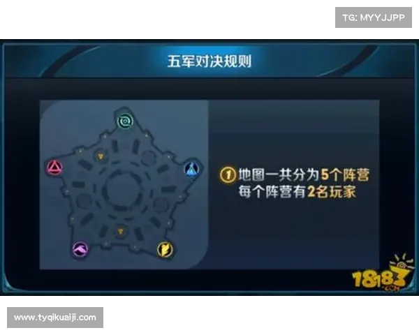 四方战线的演变与五军对决地图策略分析探讨 四方战线的演变与五军对决地图策略分析探讨