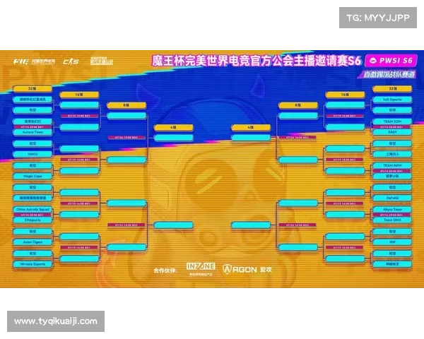 助力战队荣誉之路全面解析 S6定位赛策略与技巧揭秘 助力战队荣誉之路全面解析 S6定位赛策略与技巧揭秘