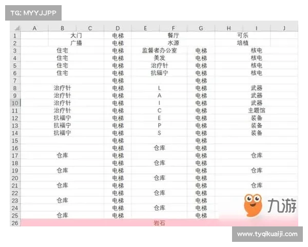 辐射避难所生存关键策略探讨与实用技巧分享 辐射避难所生存关键策略探讨与实用技巧分享