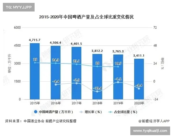如何通过多维度分析了解建业足球俱乐部的性质与发展趋势