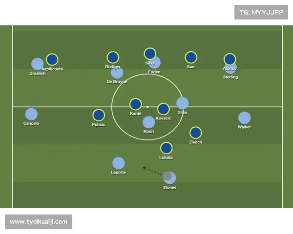 曼城7号卫士的战术职责与防守技巧全面解析