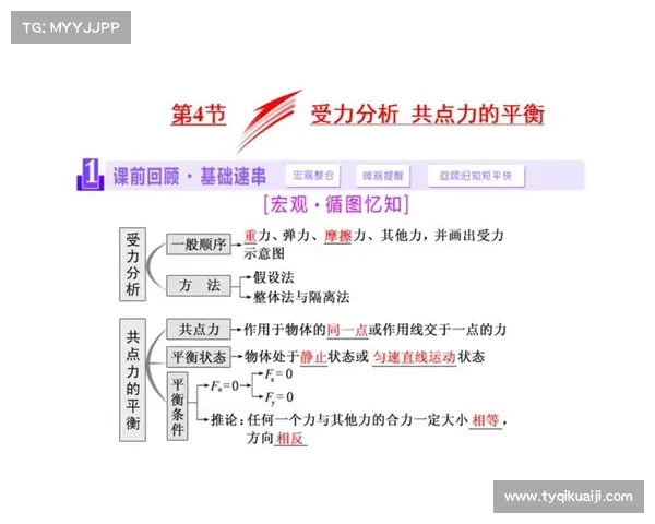 影响FIFA联赛发展趋势的十个关键因素及其相互作用分析 影响FIFA联赛发展趋势的十个关键因素及其相互作用分析