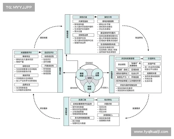 拉齐奥全攻全守战术的关键要素与实践解析