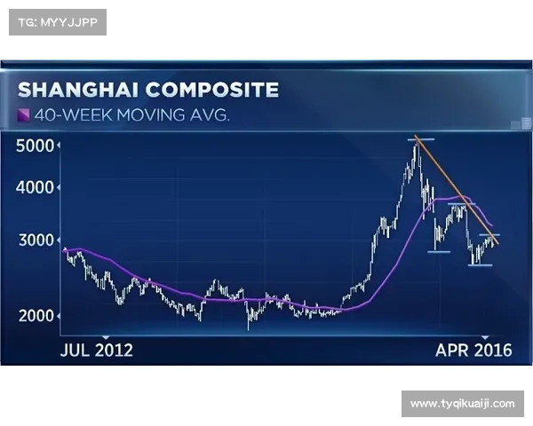 提升阿贾克斯表现与全球影响力的策略与方法分析