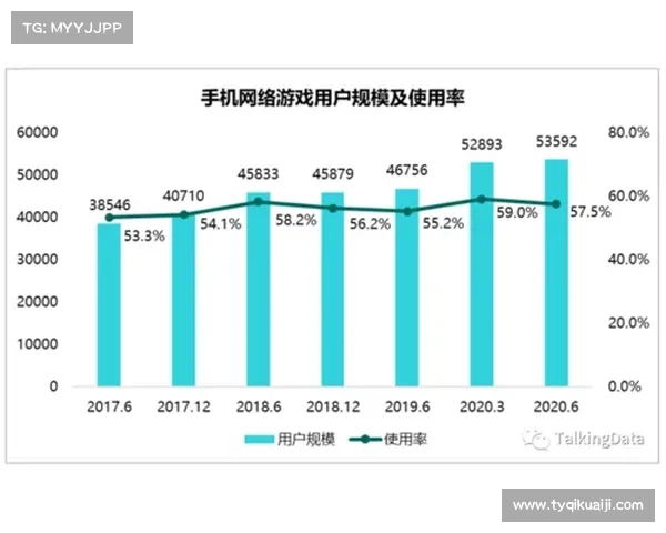 提高勇士队战绩的关键因素及策略分析 提高勇士队战绩的关键因素及策略分析